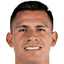 Luis Malagón