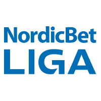 1. Division runde 9: resultater og stilling 2026/2027